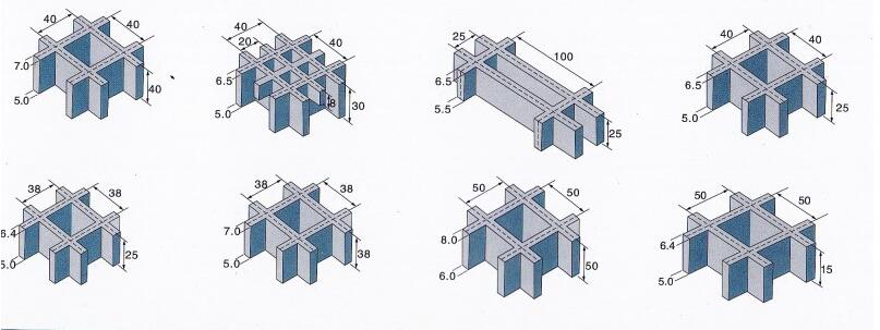 玻璃鋼格柵常見規(guī)格尺寸有哪些？
